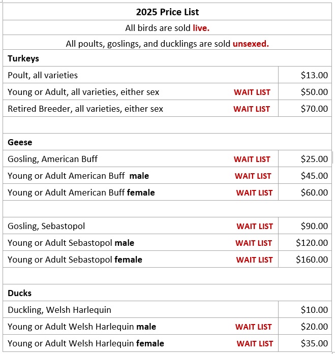 2025 Price List